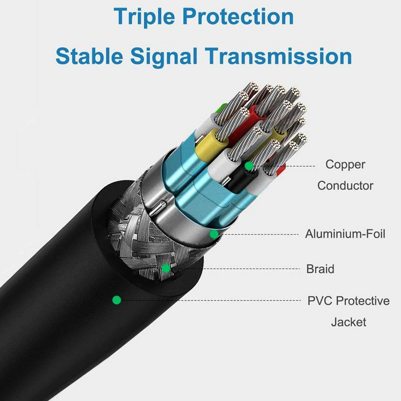 „Lightning“ į 30 kontaktų adapteris su kabelio laido sinchronizavimo keitiklio įkrovimo palaikymu telefonui 13/13PM/12PM/11PM/XS/8P