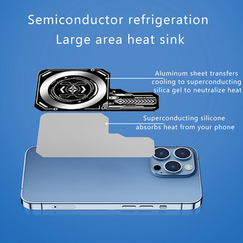 Охлаждаща плоча за мобилен телефон Радиатор Разходете зона за охлаждане за охлаждащи вентилатори Охладител за игри Мобилен телефон за IPhone/Samsung/Xiaomi