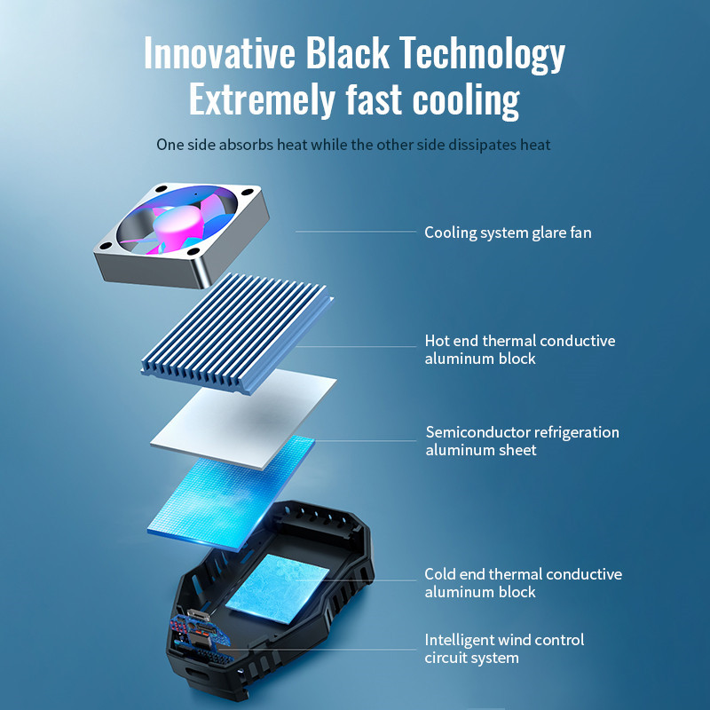 Mäng Mobiiltelefoni jahuti USB-toitega radiaatoriga snap-on jahutustööriist Kaasaskantav jahutusventilaator iPhone 13 12 11 Pro Max mini Xr Xs X jaoks