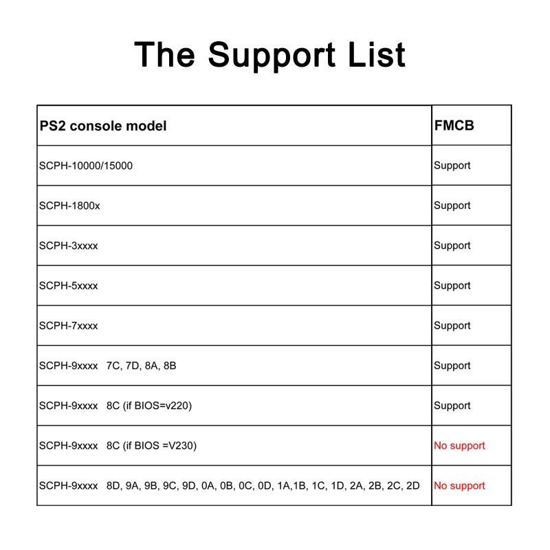 FMCB bezmaksas McBoot karte Sony PS2 Playstation2 8MB/16MB/32MB/64MB atmiņas karte v1.953 OPL MC Boot