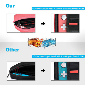 Για Switch Lite Storage Bag Φορητή θήκη μεταφοράς EVA αντιχαρακτική τσάντα ταξιδιού για αξεσουάρ Nintendo Switch Lite