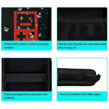 EVA Калъф за носене Калъф за Miyoo Mini Plus/RG35XX ръчна игрова конзола Калъф Чанта Преносима твърда пътна чанта Аксесоари за игри