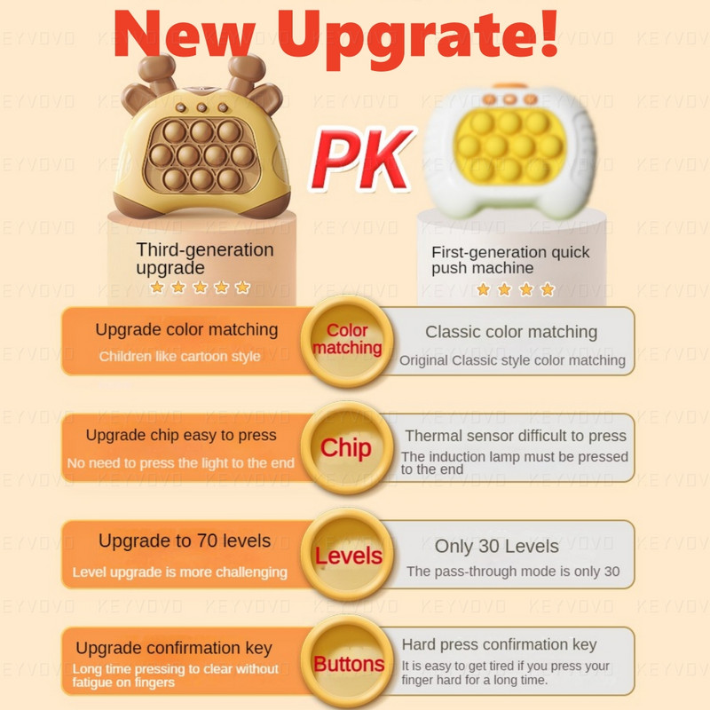 Electronic Quick Push Pop Igra Ručna konzola Press Fidget Toys Bubble Light Up Pushit Poklon Djeca Odrasli Rođendanski Božić