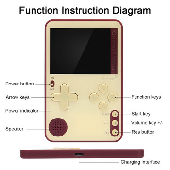 Gaming K10 Mini Φορητή κονσόλα βιντεοπαιχνιδιών Ultrathin Game Player Ενσωματωμένο 500 Classic Games 6,5mm Pocket Player για παιδιά