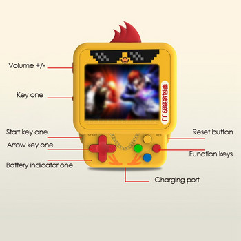 2021 W1 Mini Retro Chick Handheld Game Console Вградена Rpg/Act/Avg.Etc Класическа игра, раница Pendant Chick Game Console