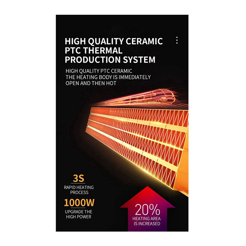 Mini Încălzitor Interior Încălzitor mic pentru birou Încălzire electrică de birou cu căldură rapidă