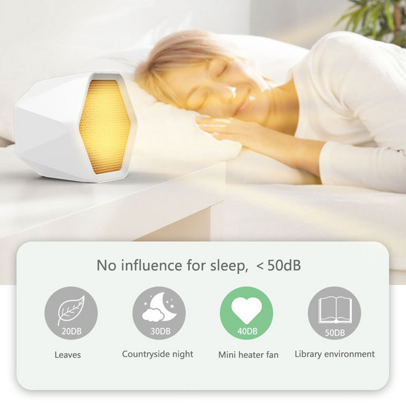 Μίνι επιτραπέζιος θερμαντήρας 1000W PTC Γρήγορη θέρμανση Σόμπα θέρμανσης Επιτραπέζιος ανεμιστήρας χαμηλού θορύβου Θερμαντήρας αέρα 2 ταχυτήτων για δωμάτιο γραφείου