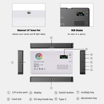 2500K-9000K Δίχρωμη κάμερα LED RGB Φως Πλήρης έγχρωμη έξοδος Κιτ φωτός βίντεο με δυνατότητα ρύθμισης φωτισμού πίνακα CRI 95+ Επαναφορτιζόμενη 3100mAh