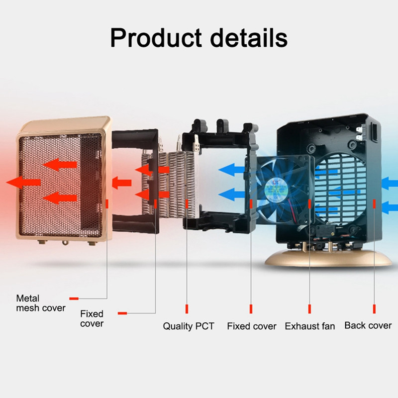 Namo Stalinio kompiuterio šildymo ventiliatoriaus nukritimas Išjungimas Apsauga nuo perkaitimo Automatinis termostato valdymas (auksinis) EU kištukas