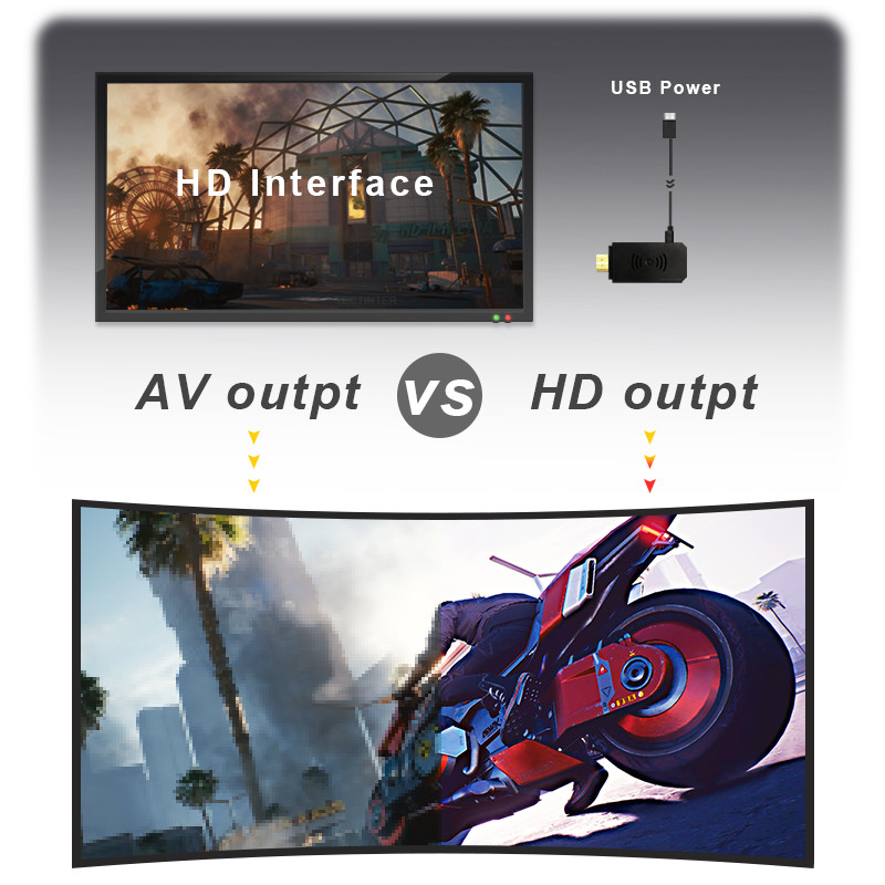 Consolă de jocuri video Player de jocuri portabil 1800 de jocuri clasice 8 biți mini controler de gamepad fără fir dual Ieșire HD/AV