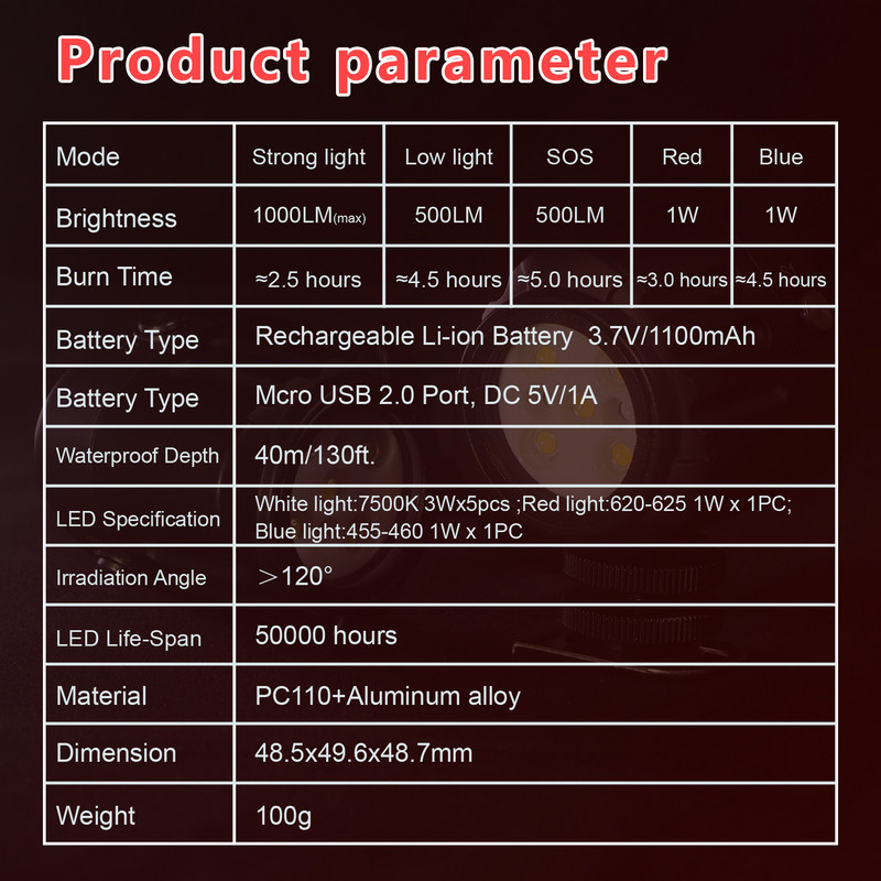 Seafrogs 40 metara vodootporno ronilačko LED svjetlo 1000 LM vanjska fotografska rasvjeta za TG 6/5/4 akcijsku kameru i telefon