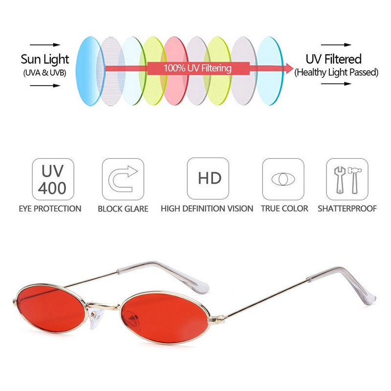 Retro väikesed ovaalsed päikeseprillid Vintage Shades päikeseprillid Naiste 2023 meestele Naiste prillid 90ndate tänavastiilis päikeseprillid