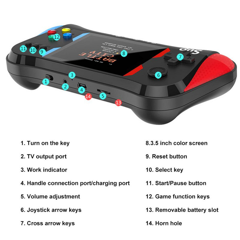 2021 X7M Retro Video Game Console Player Handheld Gaming Φορητό Mini Arcade Videogames Ηλεκτρονικό μηχάνημα Retrogame Play Vidio