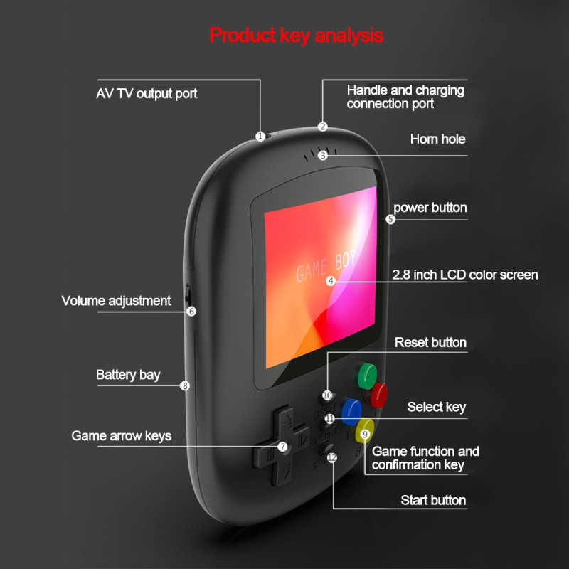 Mini videomängukonsool Sisseehitatud 620 Classic Games Portable Retro pihuarvuti mängukonsool Mängumängija tugi TV väljund