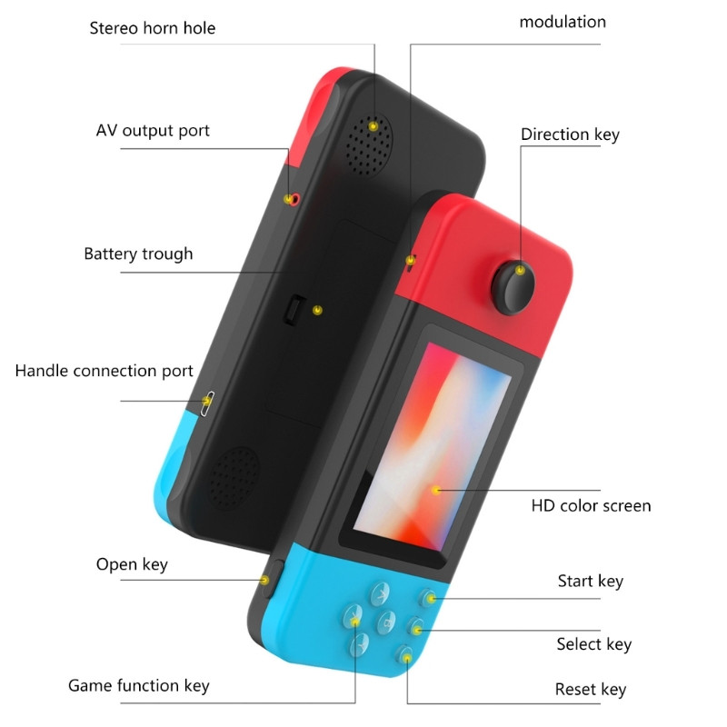 Minimängumängija lastele ja täiskasvanutele Retromängukonsool koos 500 ühes sisseehitatud videomängudega kaasaskantav mängumasin Gameboys-