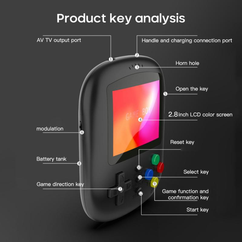 Jucători de jocuri portabili încorporați 620 de jocuri clasice Baterie reîncărcabilă de mare capacitate Gamepad cu ecran de 3,67 inchi Consolă de jocuri