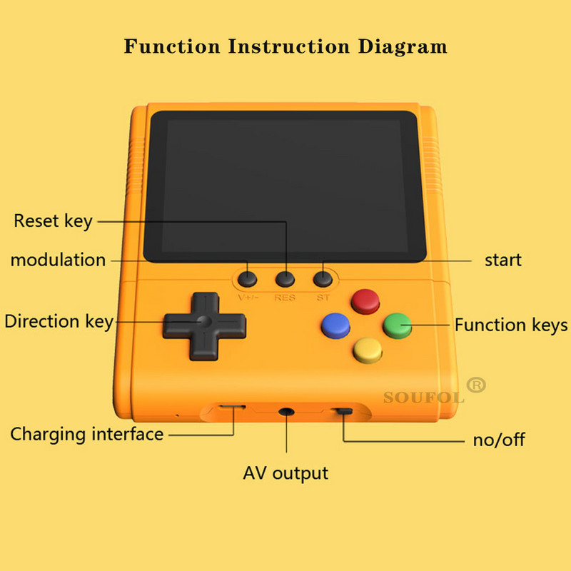 500 IN 1 retro vaizdo žaidimų konsolė 3,5 colio ekranas delninis žaidimų grotuvas Nešiojamas TV AV išvesties mini delninis grotuvas vaikams Dovana