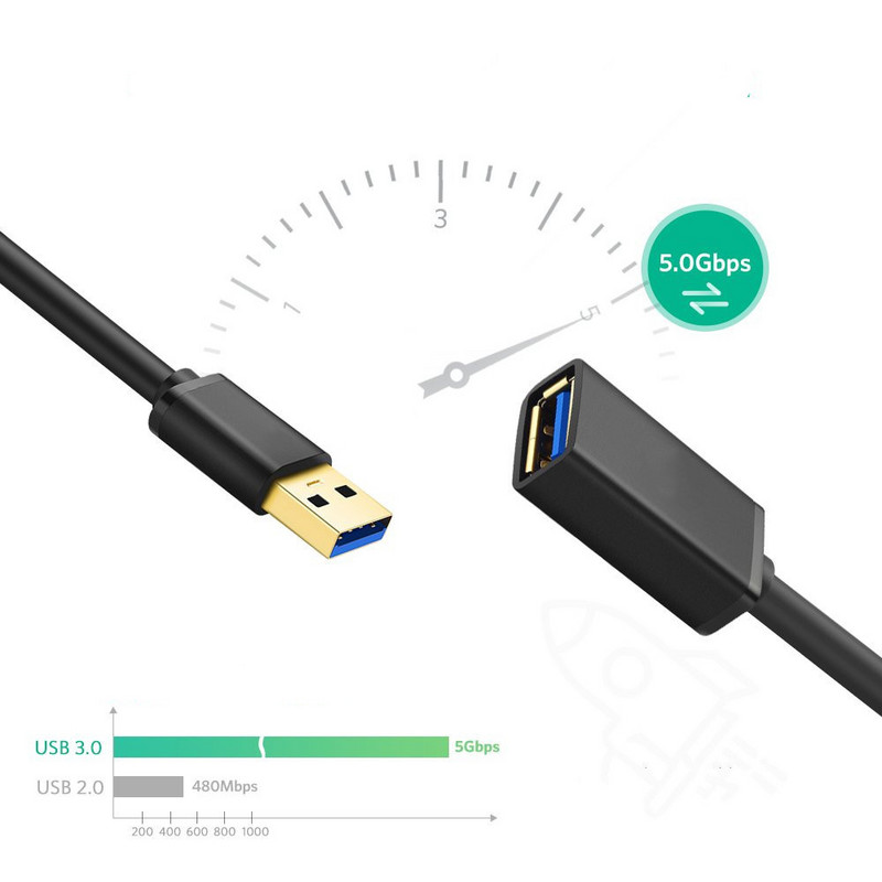 USB 3.0 kaabel USB-USB pikenduskaabel arvuti sülearvutile Smart TV Xbox One SSD USB 3.0 2.0 pikendusjuhtme kiire kaabel