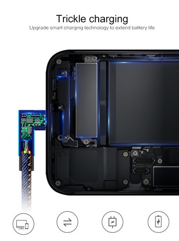 Τύπος C Γωνία 90 μοιρών USB 3.1 Καλώδιο γρήγορης φόρτισης δεδομένων Τζιν Φορτιστής καλωδίων Βύσμα γραμμής USB για Xiaomi Huawei Oppo