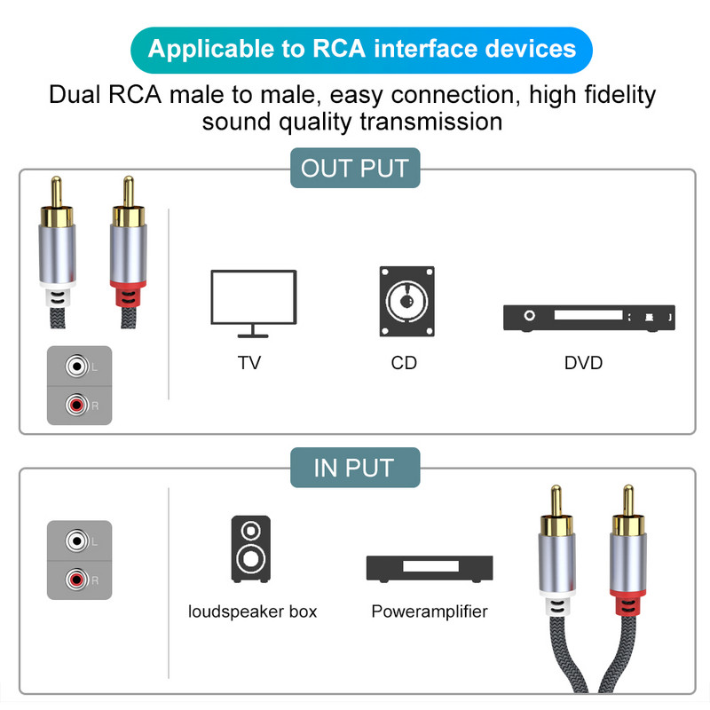 2 Rca To 2 Rca stereo kabeliai kištukinis ir vyriškas Aux kabelio lizdas, skirtas namų kinui HDTV TV DVD CD Garsiakalbio dėžutė Galios stiprintuvas