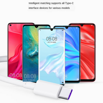 2023 Ροζ καλώδιο USB σε τύπου C για Samsung Huawei 2a Γρήγορη φόρτιση USB Καλώδιο δεδομένων φορτιστή τύπου c για Xiaomi Redmi USB C καλώδιο