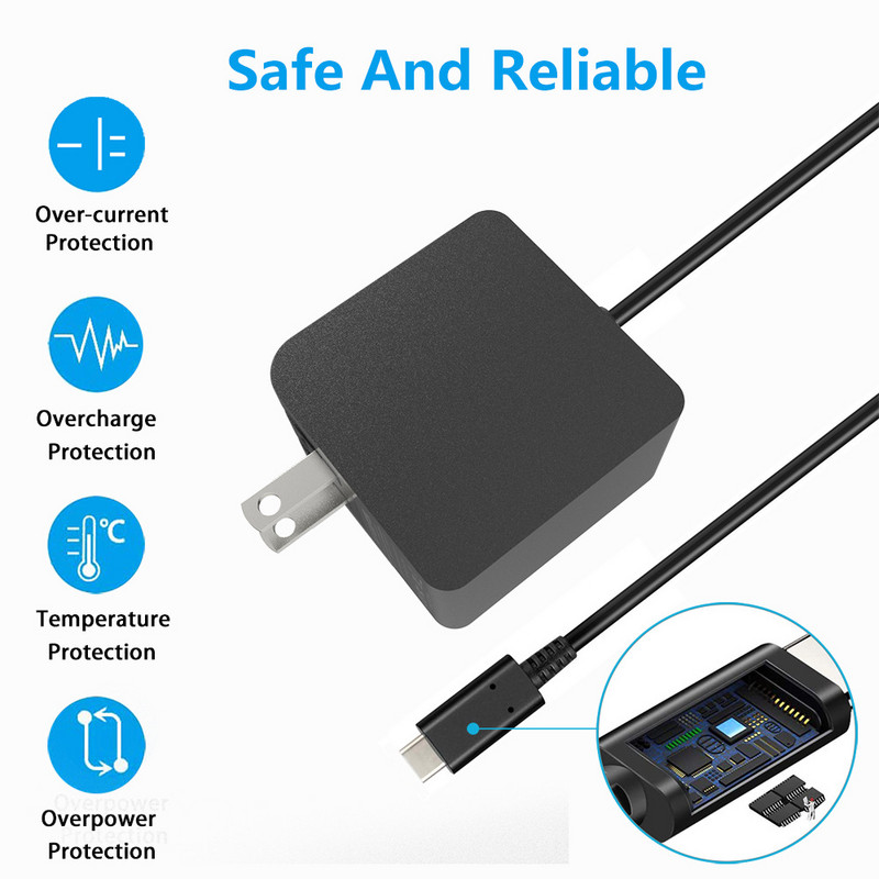 Για Steam Deck Charger 45W Power Supply PD Protocol Συμβατό με SWITCH Console 100-240V Support Screen Projection Adapter