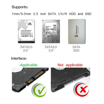 USB3.0 външен твърд диск Кутия 2,5 инча кутия за твърд диск Бърз 5Gbps USB към SATA I II III HDD SSD Кутия за твърд диск за лаптоп