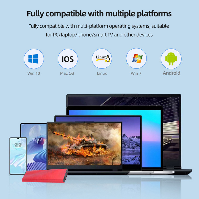 Carcasă SSD M.2 NVME Carcasă hard disk externă NGFF SATA pentru PC Laptop M2 USB 3.0 HD Cutie de stocare pentru SSD M.2 2230/2242/2260/2280