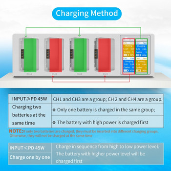 Multifunction Charger Mini Charger Hub Charging Hub for Mini 3 Pro Quick Charging Hub Φορτιστής USB Οθόνη LCD QXNF
