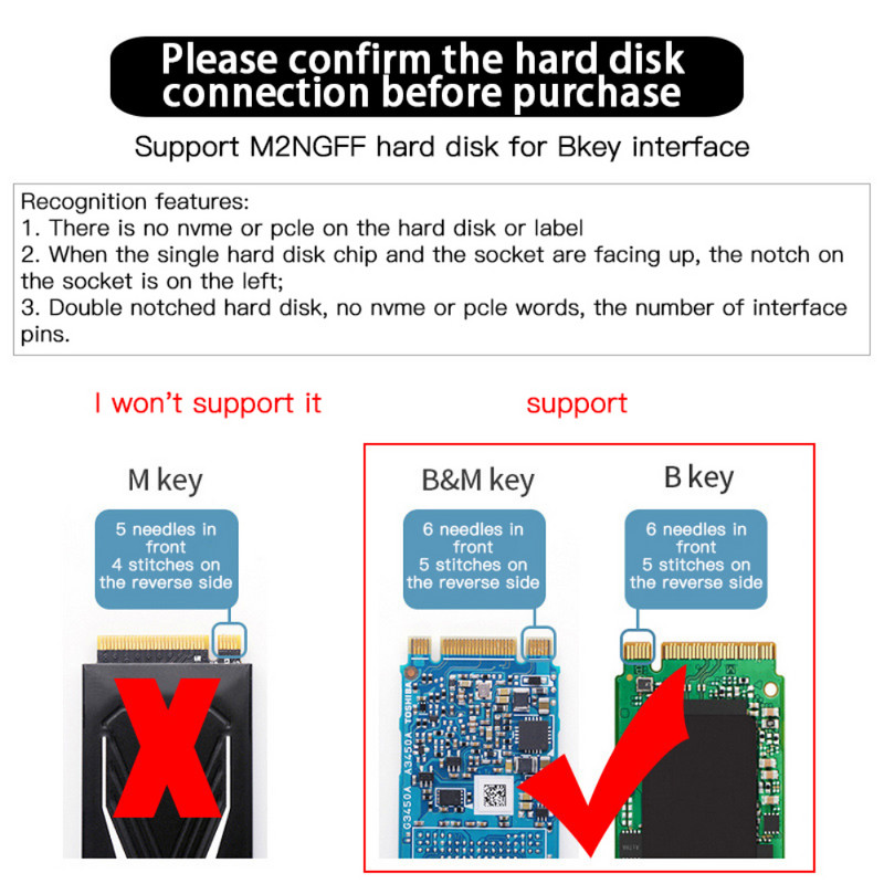 M 2 Ngff Ssd Κινητό Σκληρός Δίσκος Φορητός Φορητός Τύπος C 3.1 Δίσκοι Cflash Τύπου υψηλής ταχύτητας M.2 NGFF USB3.1 M2 Nvme Ssd 5g