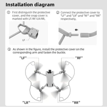 Propeller Guard Protectior Quick Release Anti-Collision Ring Συμβατό για Dji Mini 3 αξεσουάρ Drone