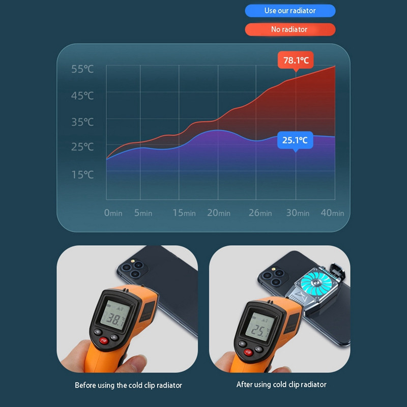 Nešiojamas aušinimo ventiliatorius mobiliojo telefono aušintuvas žaidimų radiatorius, skirtas „iPhone“ / „Samsung“ / „Xiaomi“