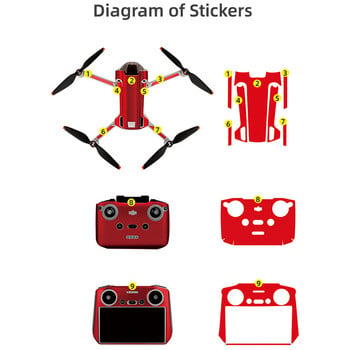 Για DJI Mini 3 Pro Camera Drone Decals Accessories Αυτοκόλλητα με ταινία τηλεχειριστηρίου οθόνης για αξεσουάρ DJI Mini 3 Pro Drone