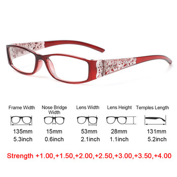 Ρετρό κλασικά γυναικεία γυαλιά ανάγνωσης Αντι-μπλε φως Πρεσβυωπική προστασία από ακτινοβολία Φορητά υπερελαφριά γυαλιά φροντίδας όρασης