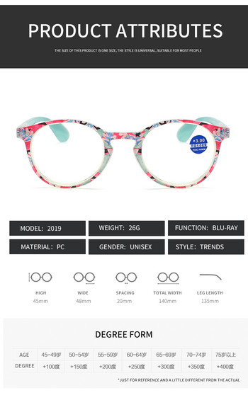 HALUN HL 2022 New Arrival Fashion Reading Glasses HD Anti-Blue Light φακοί Γυναικείες γονείς που διαβάζουν γυαλιά 2109