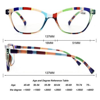MODFANS Модни очила за четене Дамски четци с цветни рамки Лупа Пресбиопия Леща Очила Диоптър +0,5~5,0