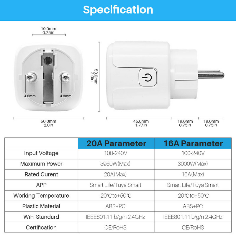 Tuya WiFi Smart Plug 16A/20A EU pametna utičnica s nadzorom napajanja Timing Smart Life Support Alexa Google Home Yandex SmartThings