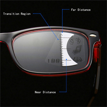 Ретро анти сини лъчи прогресивни мултифокални очила за четене Мъже Жени Очила за близко зрение Компютърни очила gafas