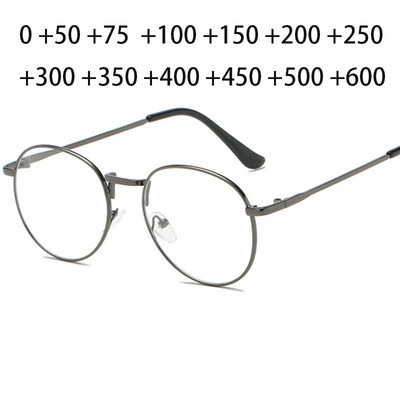 Retro Retro olvasószemüveg keret Férfi és Női Márka Designer Kerek Szemüvegek Optikai Szemüvegek Keret Trend Fémszemüvegek +50 +100