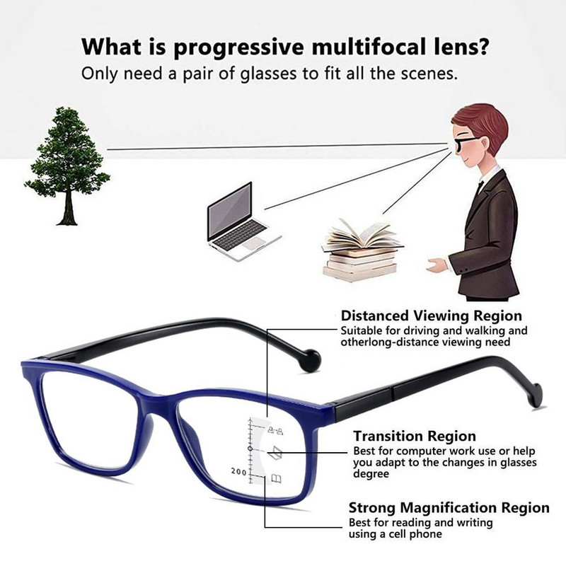 Férfi Női Szemvédelem Vintage Simple Ultra Light Szemüvegek Olvasószemüvegek Progresszív Multifokális Antikék Fény