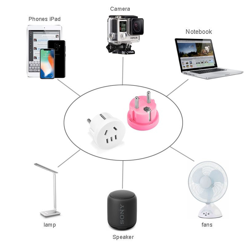 1kom AU SAD-EU Kina Adapter utikača Australski AU-Euro KR adapter za struju Putni pretvarač utikača Okrugla zidna utičnica za AC punjač
