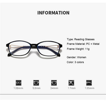 Κομψά γυναικεία γυαλιά ανάγνωσης κατά του μπλε φωτός Γυαλιά πρεσβυωπίας με Dioptric +1,0 1,5 2 έως +4,0 Γυναικεία