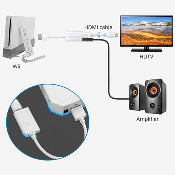 За Wii към HDMI-съвместим конвертор Wii сигнал HDMI-съвместим 720P 1080P конзола Адаптер за видеоигри 1.8M HDMI-съвместим кабел