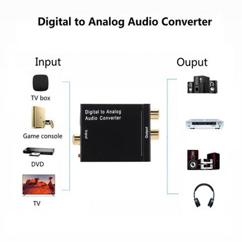 LccKaa Цифрово-аналогов аудио конвертор Оптично влакно Коаксиален сигнал към аналогов ЦАП Spdif Стерео RCA жак ЦАП Усилвател Декодер