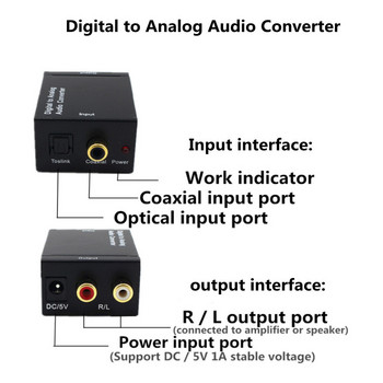 LccKaa ψηφιακό σε αναλογικό μετατροπέα ήχου Οπτική ίνα ομοαξονικό σήμα σε αναλογικό DAC Spdif Stereo RCA Jack ενισχυτής DAC Αποκωδικοποιητής