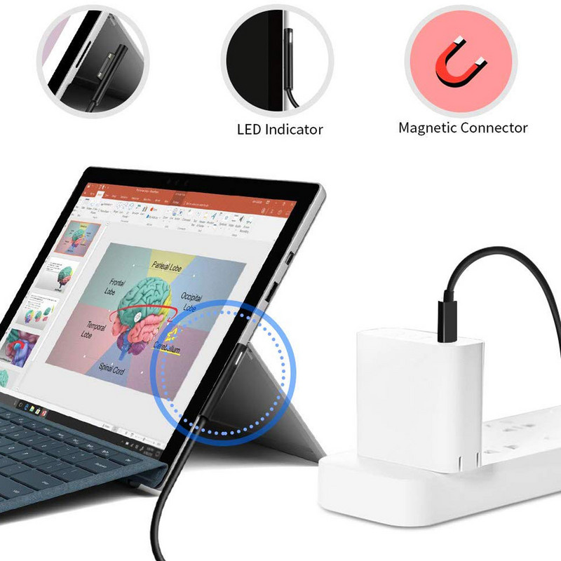 PD USB Type C töltő Microsoft Surface Pro 6/5/4/3 Go Book Tablet kompatibilis 15V/12V 4A 3A 2.58A 65W 44W PD töltőkábel