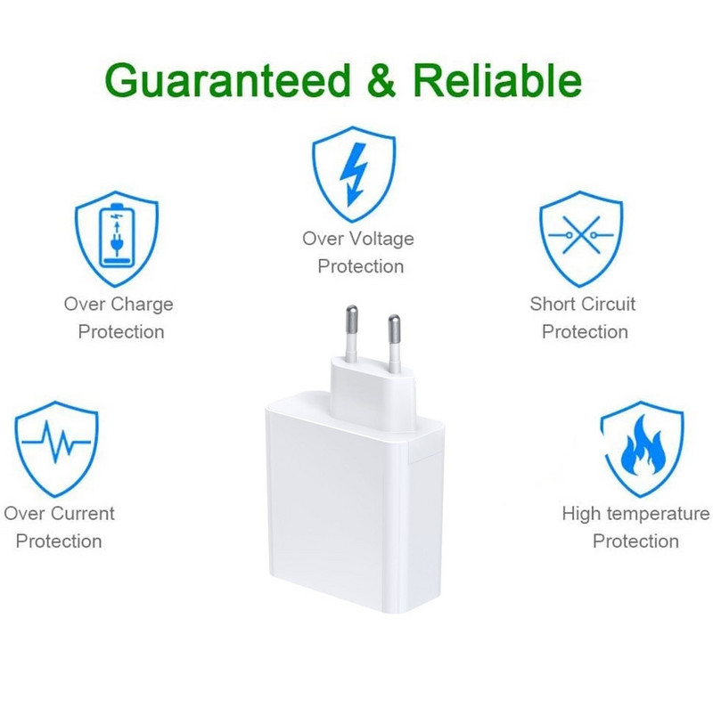 Φορτιστής 65W TYPE-C USB-C PD60W 45W QC3.0 Φορτιστής για φορητό υπολογιστή USB-C MacBook Pro/Air iPad Pro 12W για Samsung iPhone