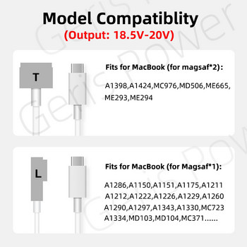 Καλώδιο ταχείας φόρτισης φορητού υπολογιστή 100W για Macbook Pro A1398 A1286 A1297 Προσαρμογέας USB C Τύπου C σε μαγνητικό βύσμα για Magsaf* 1 2 3