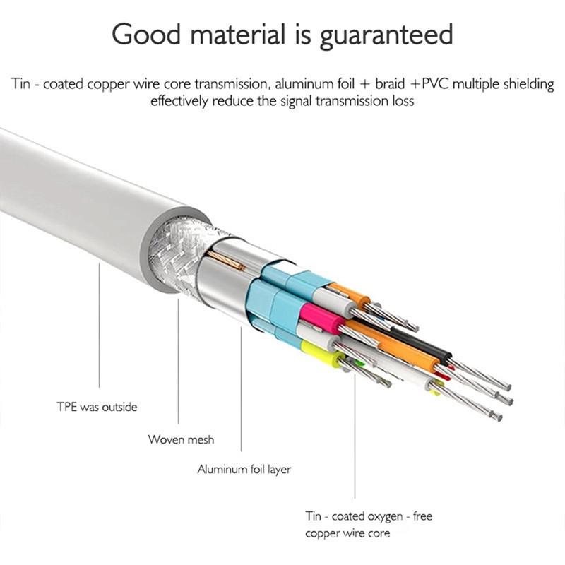 USB C į Vga adapteris, C tipo su Vga adapteris, suderinamas su Pro 2016/2017/2018, Air / Ipad Pro 2018, Surface Book 2, Ch
