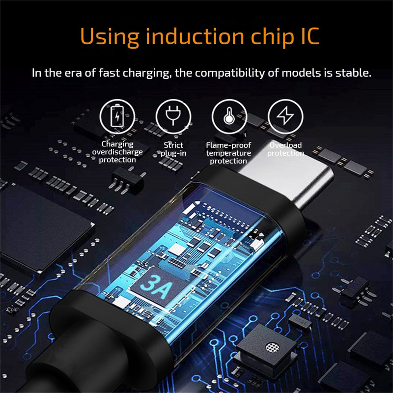 Τροφοδοτικό USB-C τύπου C 1,5m Προσαρμογέας φορτιστή PD 3A Καλώδιο γρήγορης φόρτισης 65W Καλώδιο τύπου C για tablet Microsoft Surface 1/2